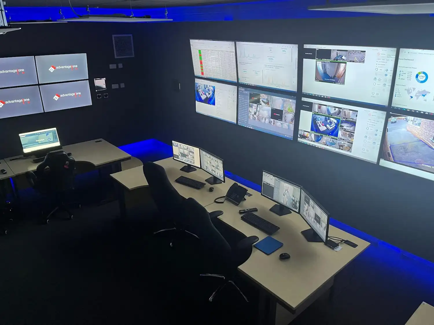 Inside our UK monitoring facility