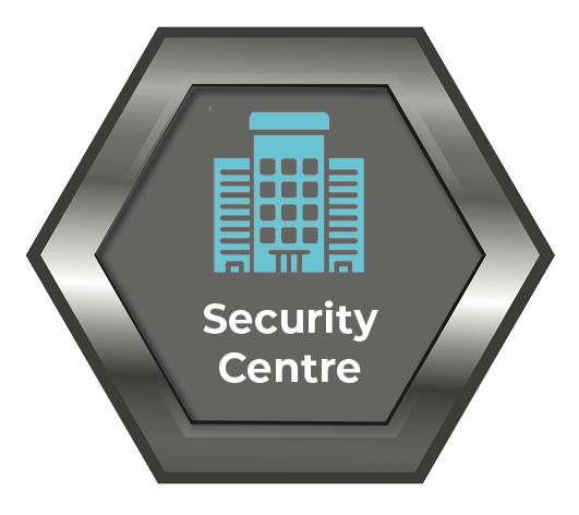 Security-Centre