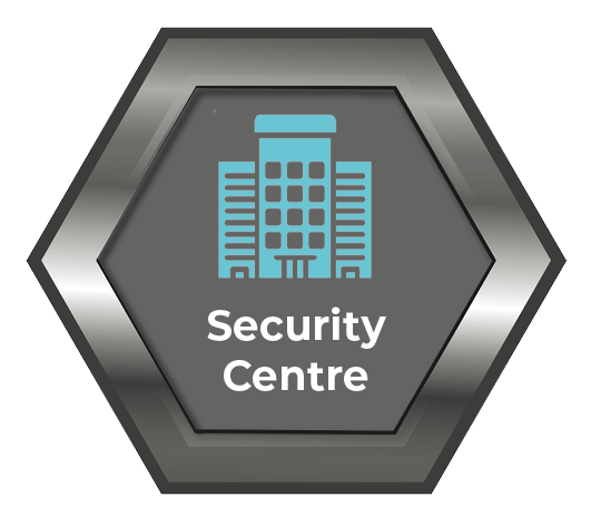 Security Centre